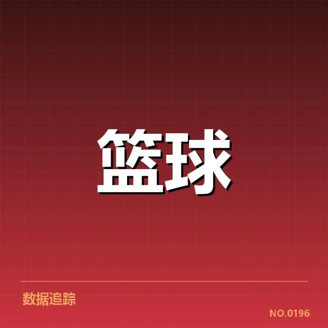 孟菲斯灰熊新秀表现：球队未来竞争力几何
